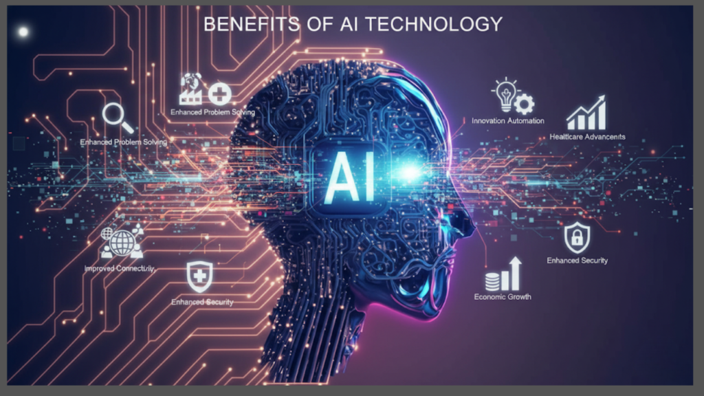 Benefits of AI Technology